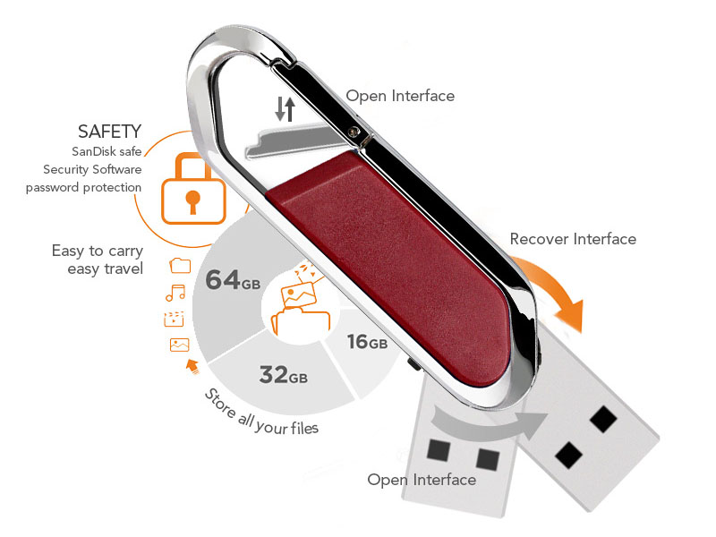 Carabiner USB Flash Drive